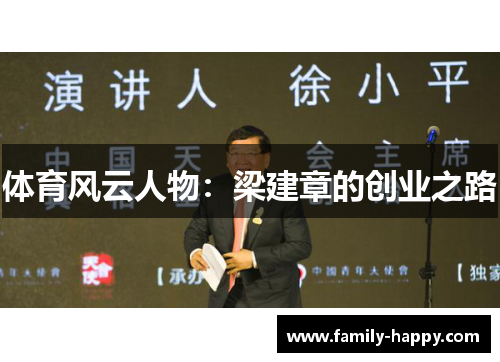 体育风云人物：梁建章的创业之路